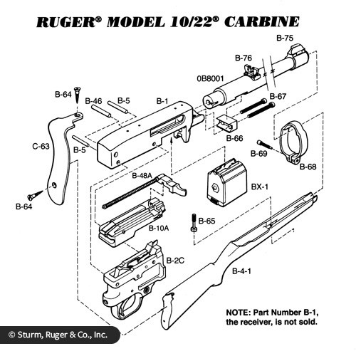 Ruger 10/22 Carbine Exploded View