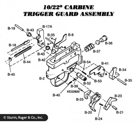 Ruger 10/22 Trigger Exploded View